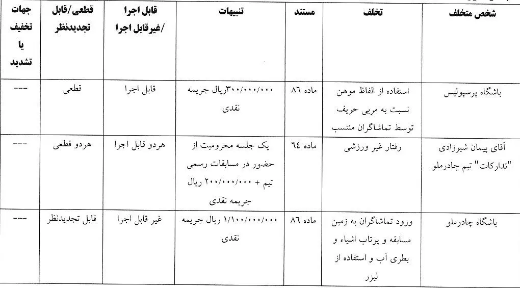 پرسپولیس