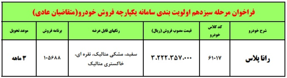 طرح جدید ایران خودرو | فروش فوری دنا پلاس با قیمت قطعی + جدول 2