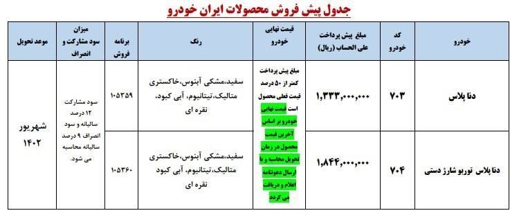 اطلاعیه مهم ایران خودرو درباره شرایط ثبت‌نام خودرو 2