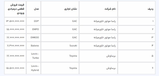 خودروهای سامانه یکپارچه