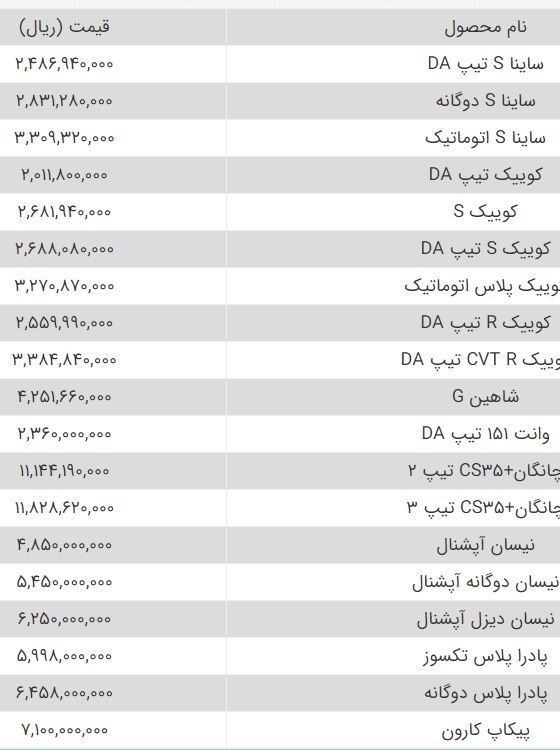 قیمت کارخانه ای محصولات سایپا اعلام شد (مرداد 1402) 2