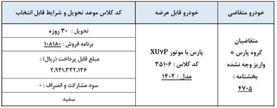 فراخوان نوروزی ایران خودرو / آغاز ثبت نام نوروزی پژو پارس با تحویل فوری + لینک سایت 3