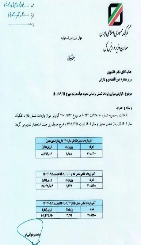 ورود بیش از 3 تن طلا به کشور 2