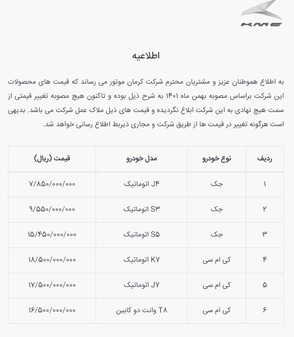 پیش فروش خودرو از شنبه | محصولات کرمان موتور چند؟ + جدول قیمت 2