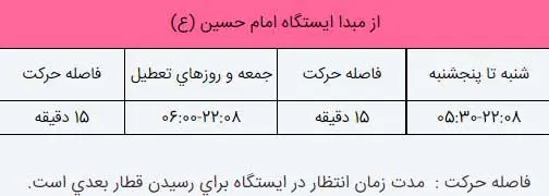 نقشه کامل مترو تهران 1403 + ساعت حرکت قطار مترو و راهنمای کامل تمام ایستگاهها و خطوط 16