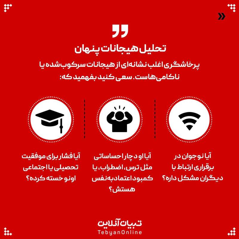 پرخاشگری نوجوانان