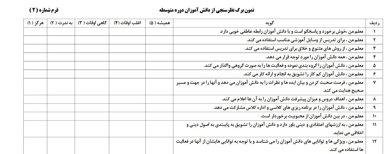 دستورالعمل انتخاب معلمان نمونه