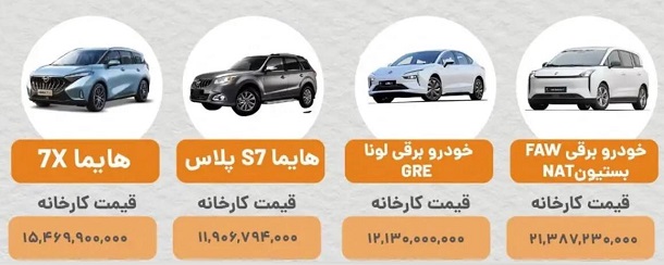 قیمت خودرو برقی