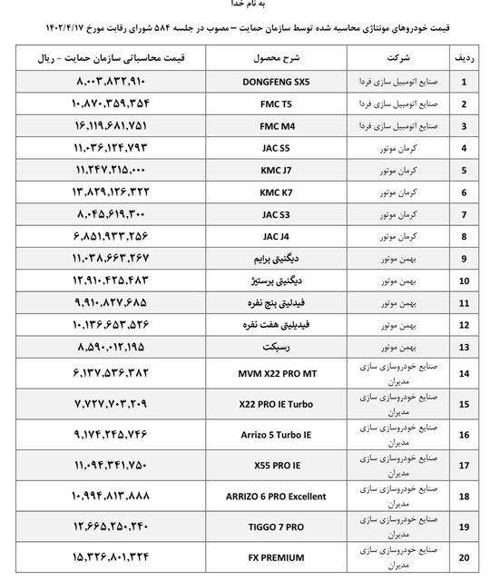 فوری؛ شورای رقابت قیمت خودروهای مونتاژی را اعلام کرد + جدول 2