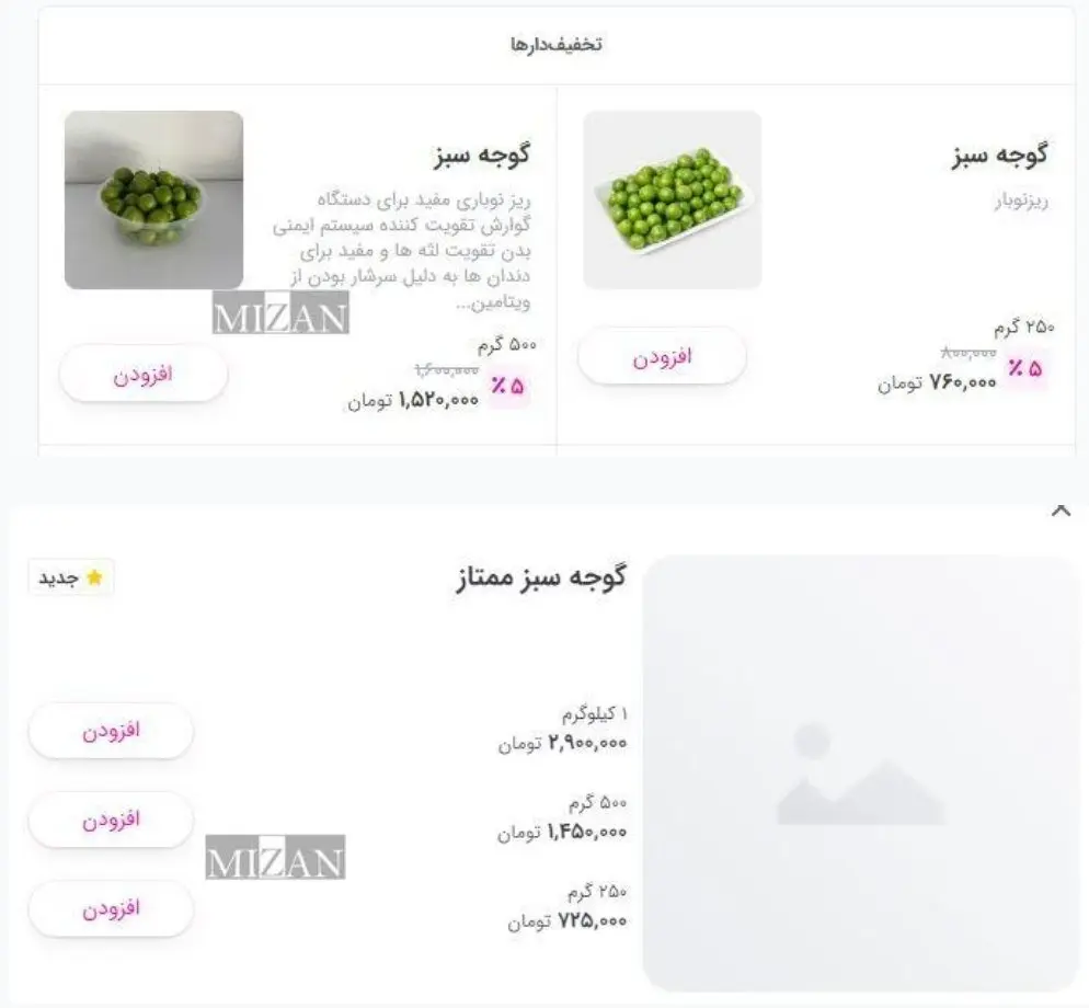 قیمت گوجه سبز