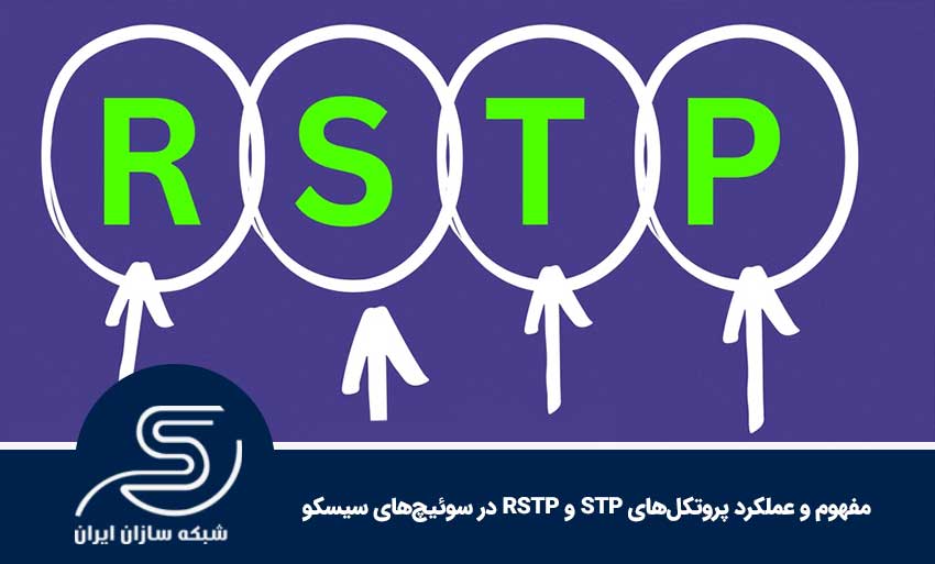 پروتکل STP چیست؟ -