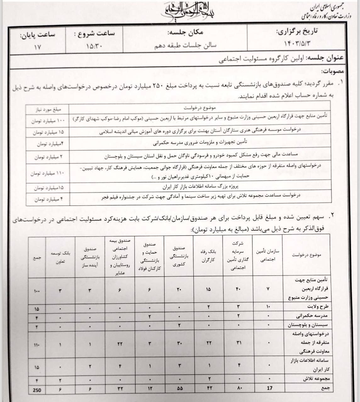  وزارت کار از جیب بازنشستگان حاتم بخشی کرد