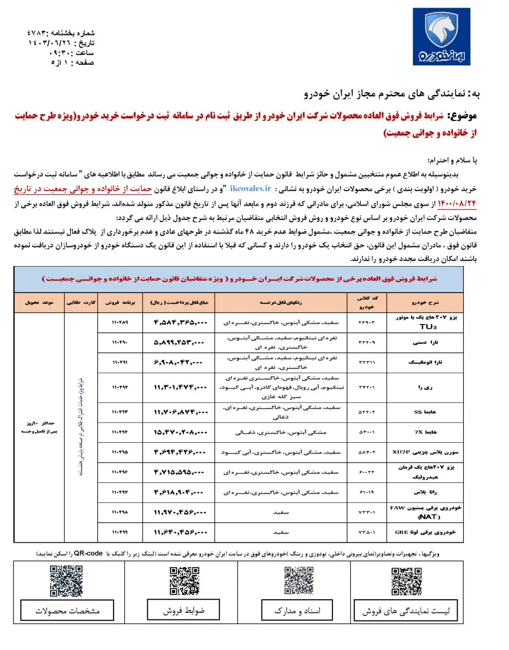 قیمت و شرایط فروش فوق العاده طرح مادران ایران خودرو اعلام شد + جدول 2