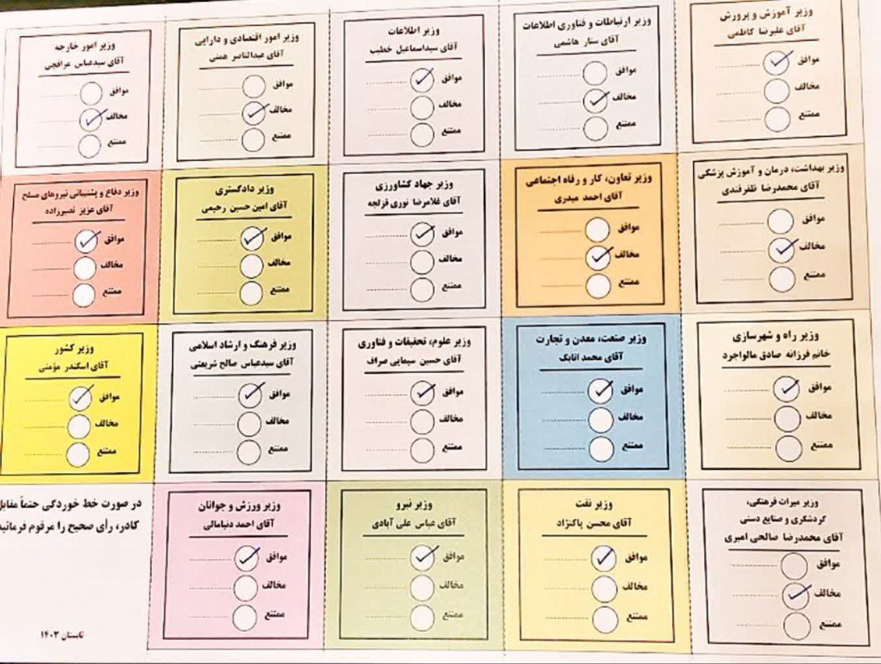 برگه رای حمید رسایی