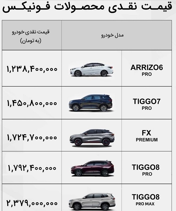 قیمت جدید کارخانه ای محصولات مدیران خودرو اعلام شد + جدول