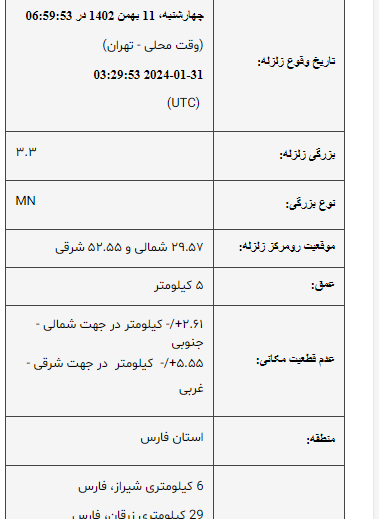 زلزله شیراز