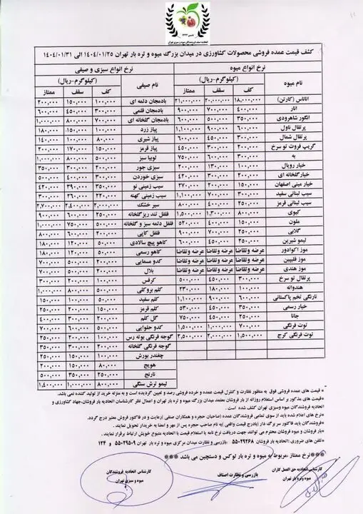 میوه