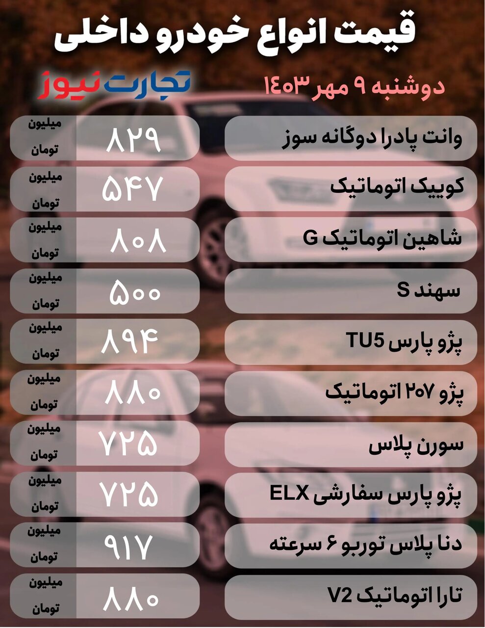 قیمت خودرو