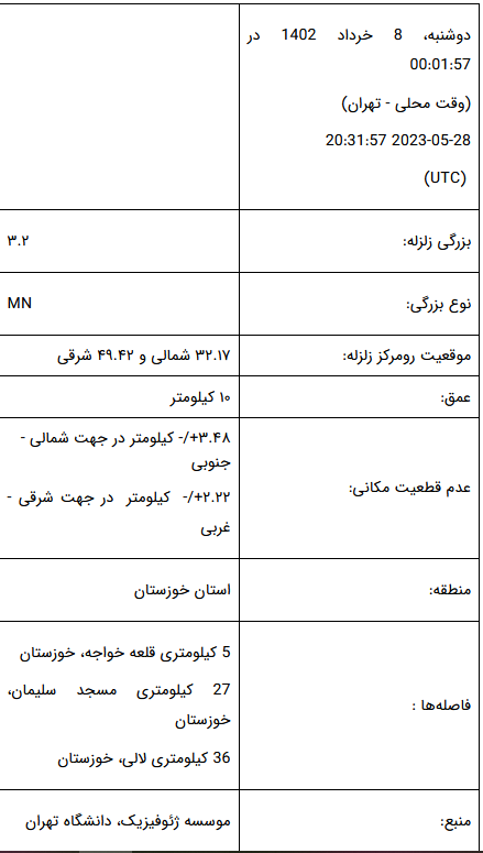 زلزله خوزستان را لرزاند 2