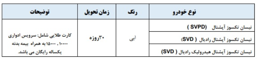 فروش نیسان