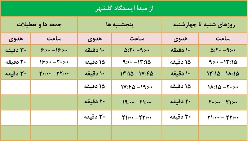 خط-پنج-مترو-از-گلشهر  