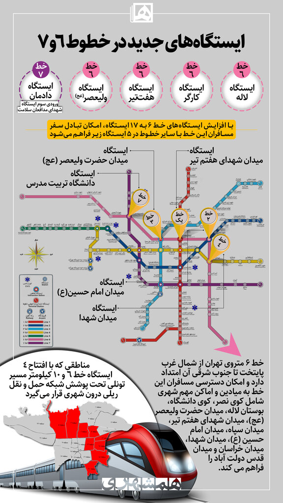 مشخصات ایستگاه های جدید مترو