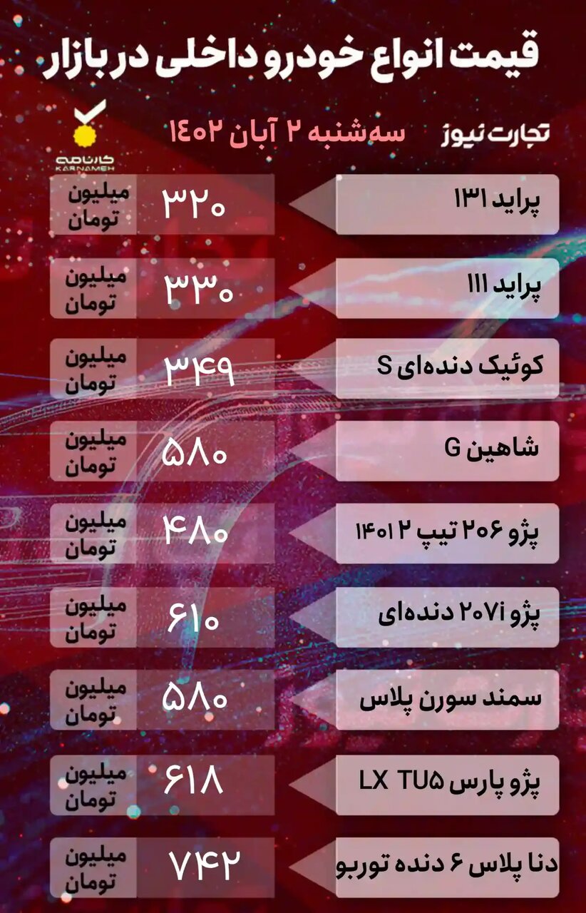 قیمت خودرو