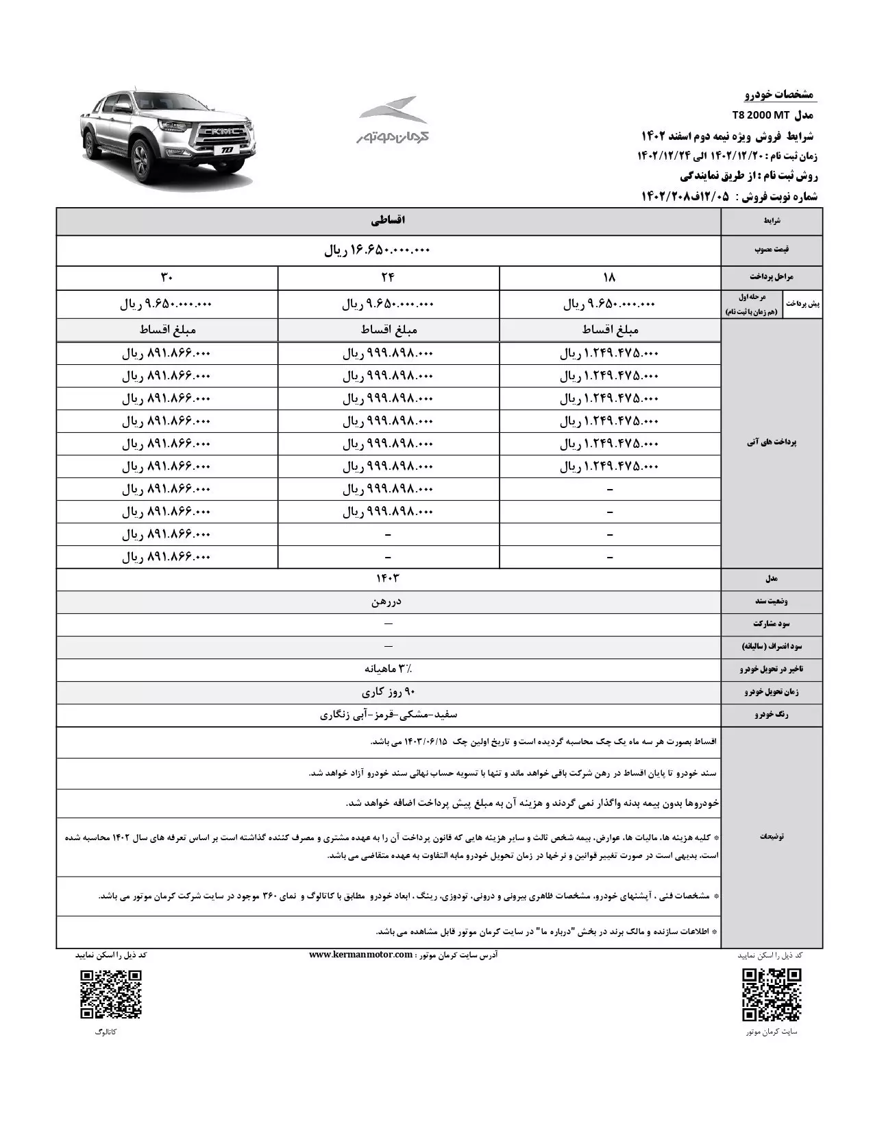 آغاز ثبت نام و فروش اقساطی خودرو به مناسبت نوروز + اسامی خودروها و جدول قیمت 2