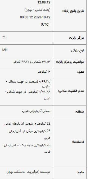 زلزله آذربایجان غربی را لرزاند 2