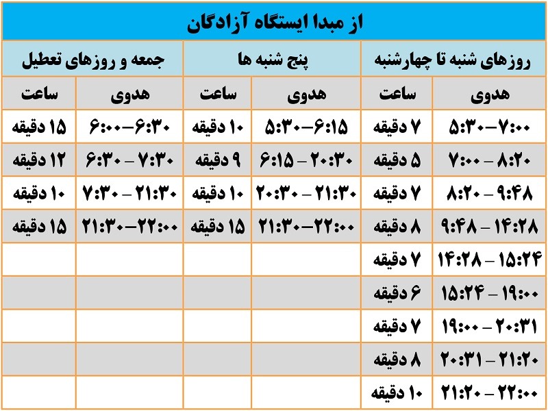 نقشه کامل مترو تهران 1403 + ساعت حرکت قطار مترو و راهنمای کامل تمام ایستگاهها و خطوط 9