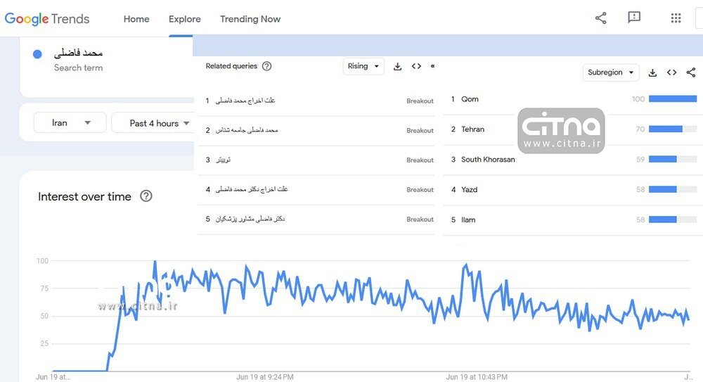 مشاور پزشکیان رکورد 24 ساعت اخیر گوگل را شکست 2