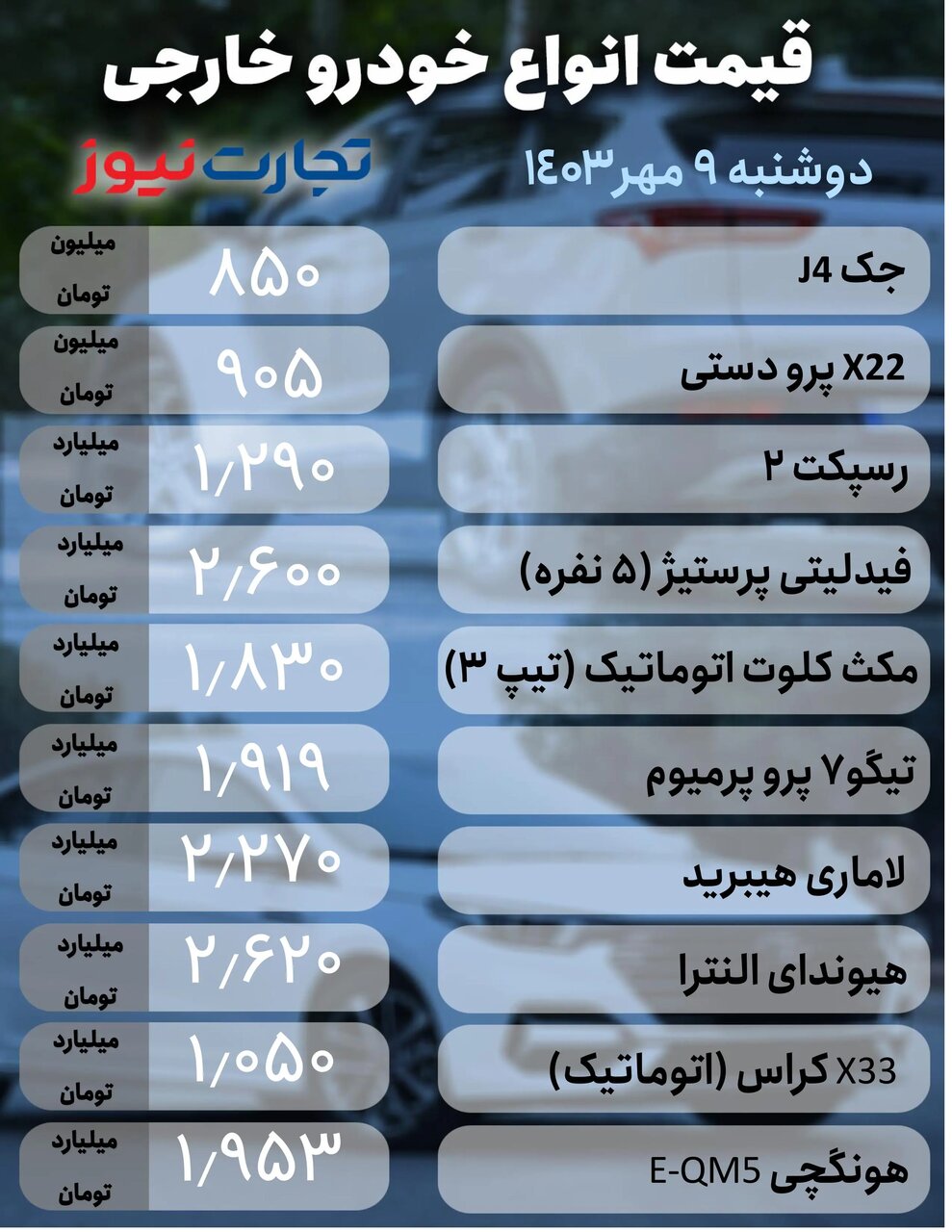 قیمت خودرو2