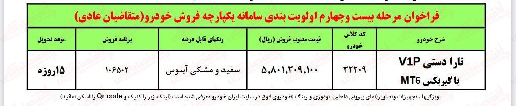 ثبت نام بدون قرعه کشی خودروهای ایران خودرو آغاز شد 3