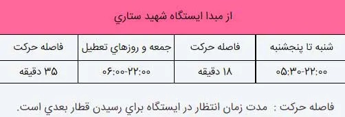 نقشه کامل مترو تهران 1403 + ساعت حرکت قطار مترو و راهنمای کامل تمام ایستگاهها و خطوط 19