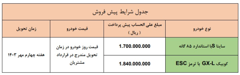 پیش فروش دو محصول جذاب سایپا آغاز شد + جدول قیمت و زمان تحویل 2