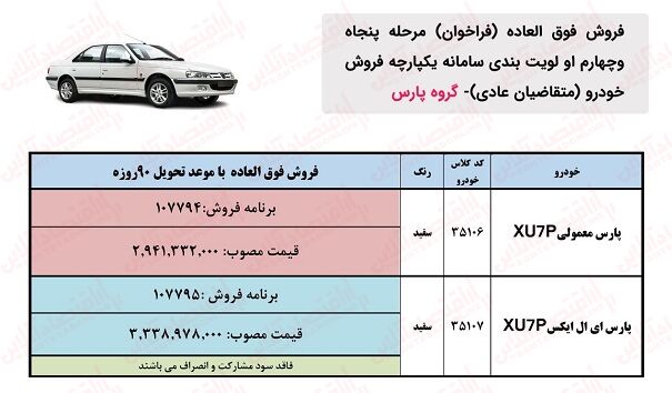 عیدی ایران خودرو؛ آغاز ثبت نام بدون قرعه کشی و تحویل فوری پژو پارس + لینک سایت 2