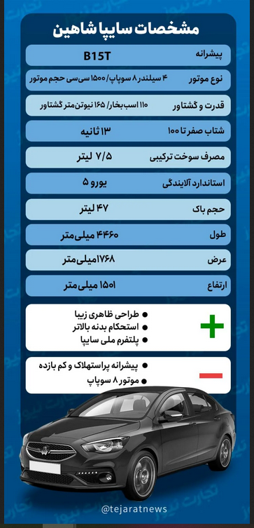 مشخصات فنی سایپا