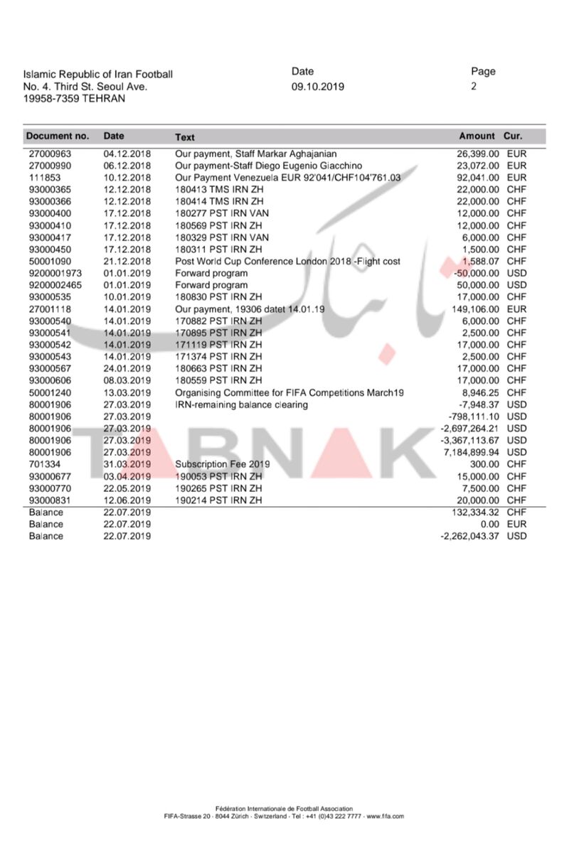 فساد فوتبالی تاج