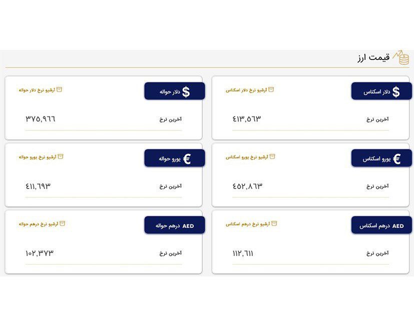 قیمت ارز