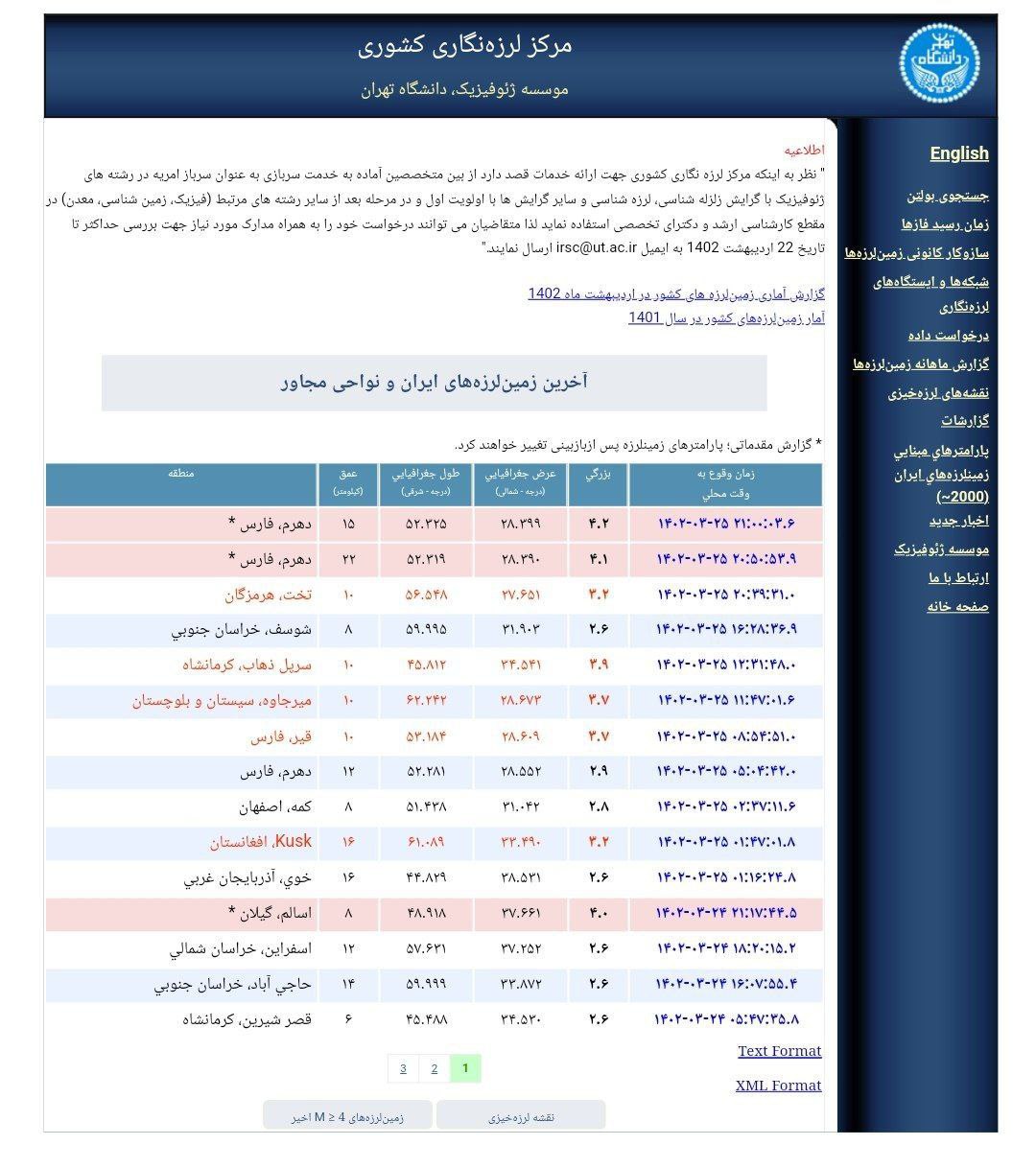 فارس ۲ بار لرزید