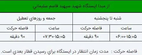 نقشه کامل مترو تهران 1403 + ساعت حرکت قطار مترو و راهنمای کامل تمام ایستگاهها و خطوط 27