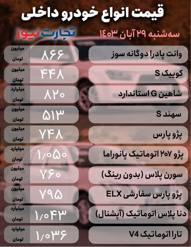 خودرو داخلی