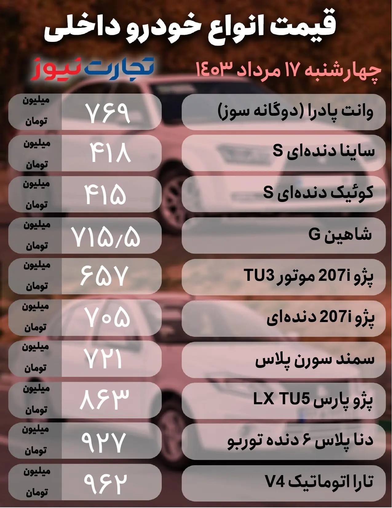 قیمت خودرو بازار خودرو 17 مرداد