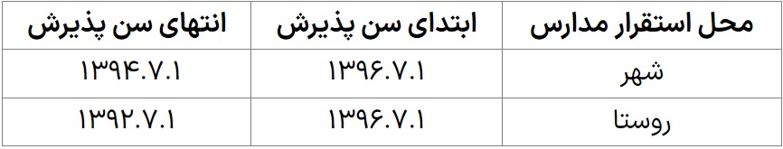 آموزش و پرورش یک اطلاعیه مهم صادر کرد 2