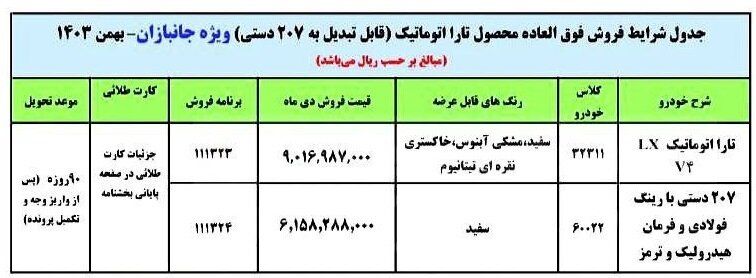 فروش فوق العاده جدید ایران‌خودرو ویژه بهمن ماه + جدول قیمت و شرایط 2