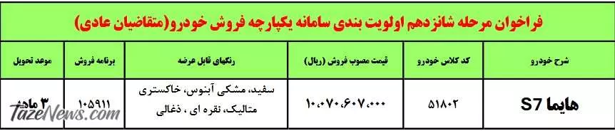 فروش فوق العاده هایما