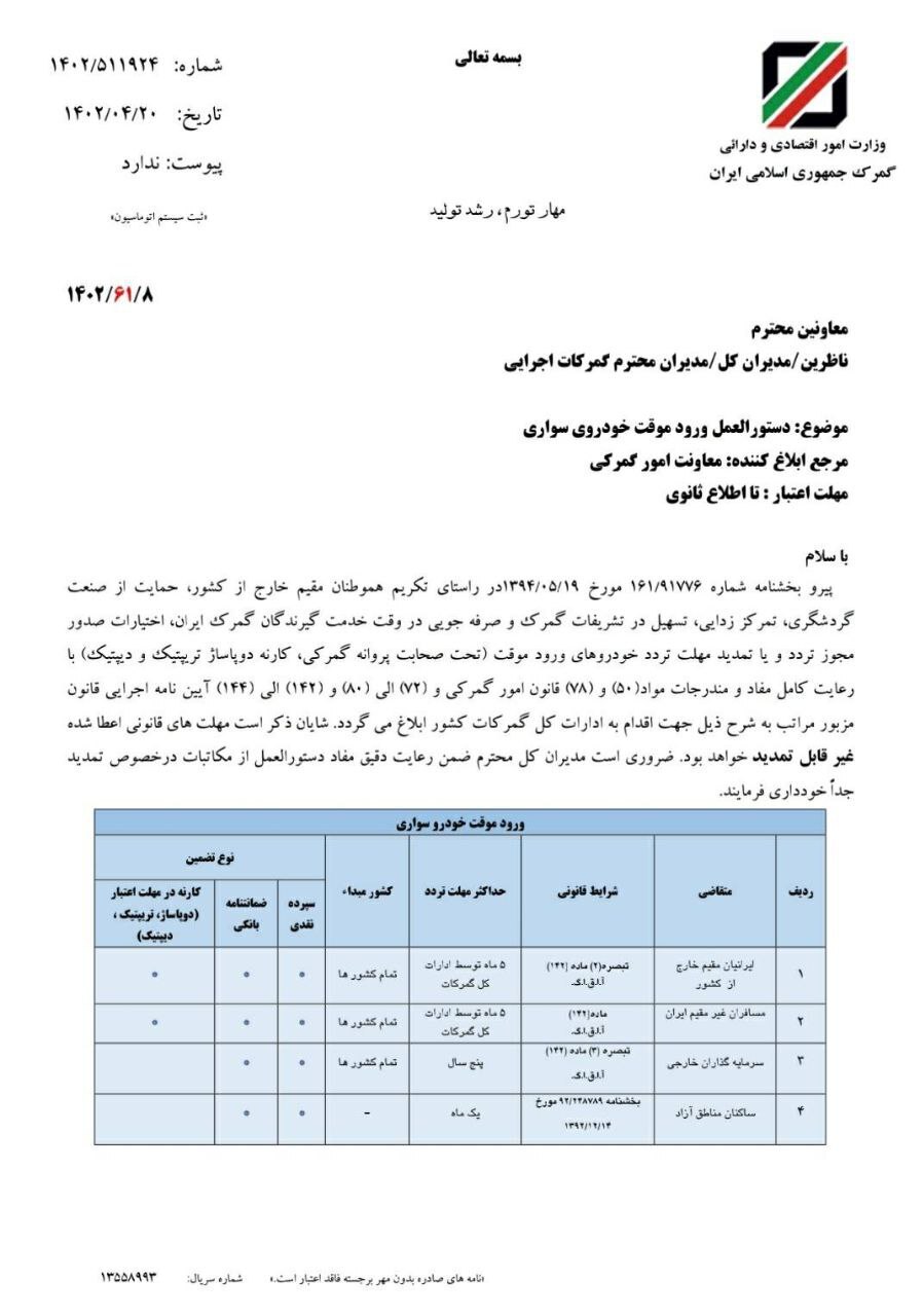 واردات خودروهای آمریکایی