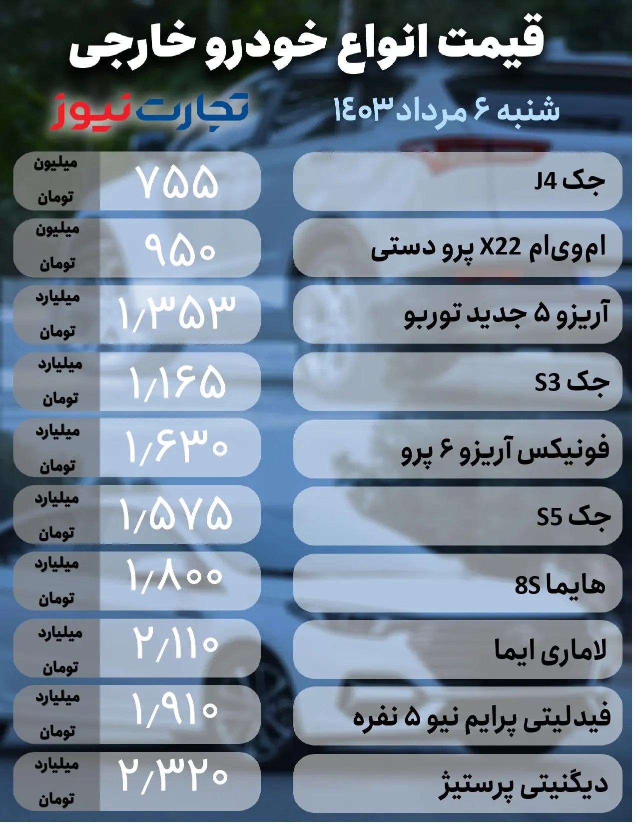 قیمت خودرو خارجی