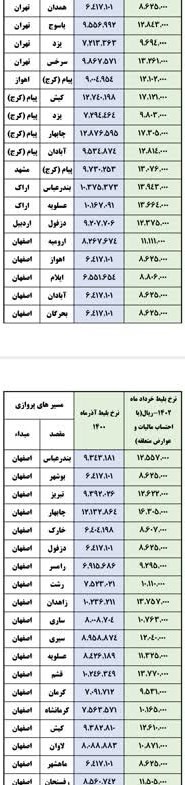 لیست جدید قیمت بلیت هواپیما منتشر شد 6