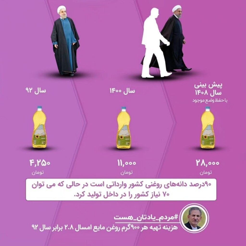 پیش بینی خبرگزاری فارس 
